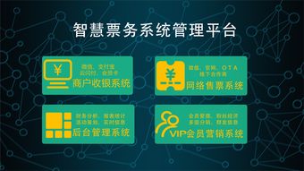 智能醫(yī)院信息系統(tǒng) 人臉識別結(jié)合電子病歷系統(tǒng)的設計與開發(fā)實踐