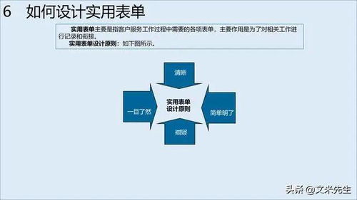 從產(chǎn)品到體驗(yàn) 構(gòu)建企業(yè)服務(wù)管理體系的戰(zhàn)略路徑