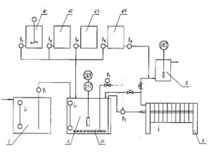間歇式自動化廢水處理工藝與關鍵設備研發 聚焦流量計與節流裝置